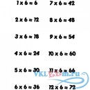 Декоративная наклейка примеры умножение с 1 по 12 на 6