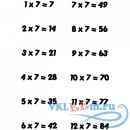 Декоративная наклейка примеры умножение с 1 по 12 на 7