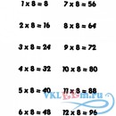 Декоративная наклейка примеры умножение с 1 по 12 на 8