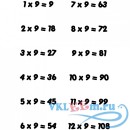 Декоративная наклейка примеры умножение с 1 по 12 на 9