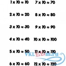Декоративная наклейка примеры умножение с 1 по 12 на 10