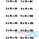 Декоративная наклейка примеры умножение с 1 по 12 на 12