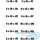 Декоративная наклейка примеры умножение с 1 по 12 на 13