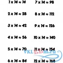Декоративная наклейка примеры умножение с 1 по 12 на 14