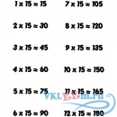 Декоративная наклейка примеры умножение с 1 по 12 на 15